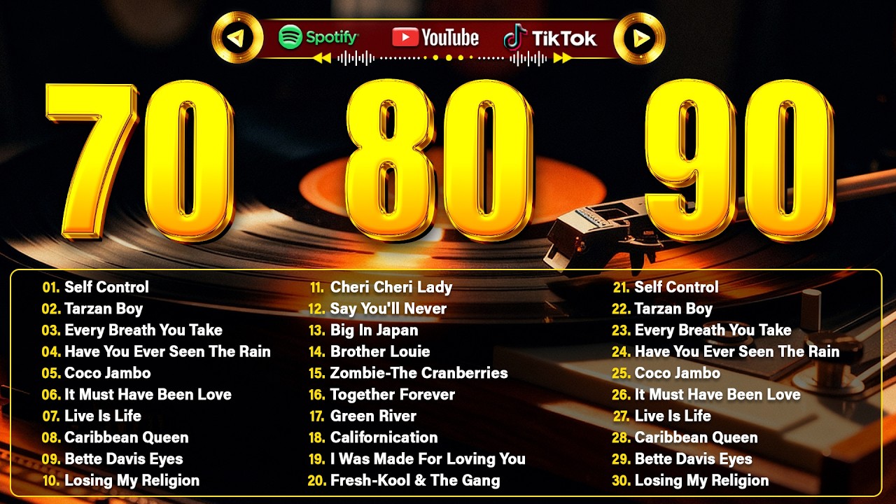 Best of 80s Music Legends - Tears For Fears, Madonna, Cyndi Lauper, Modern Talking, Michael Jackson