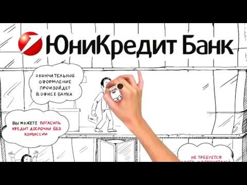 Потребительские кредиты ЮниКредит Банка