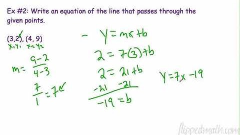 Traditional Algebra 1 Using Equations in Slope Intercept form 6.2 Flippedmath