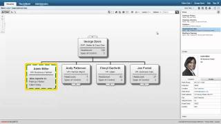 HumanConcepts Suite -- Matrix Reporting Relationships