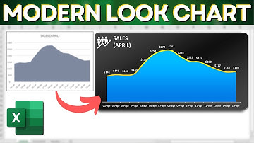 How to Create a Beautiful and Modern Look Chart in Excel | Step by Step From Scratch