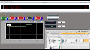 🔥 TREND CONTROL IN WPF HMI .NET (VISUAL C#)