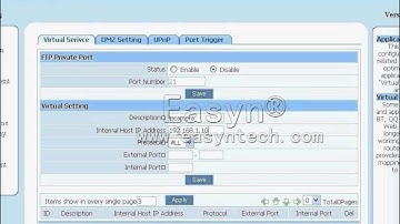 Port mapping for EasyN F series IP camera
