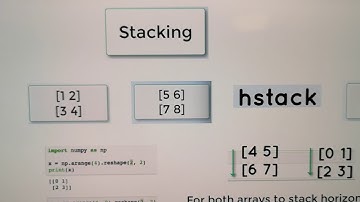 Python programming language matrix multiplication stacking