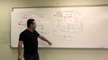 Solving Linear Inequalities part 4
