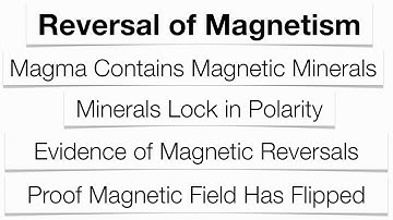 Divergent Plate Boundaries-Hommocks Earth Science Department