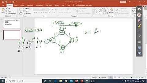 Digital Logic Design Lecture 25: Sequential Circuit Design using JK Flip-Flop
