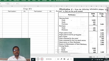 Farm Accounting Problem 01 (B.Com. III)
