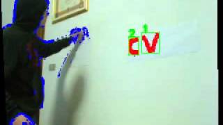Multiview Graffiti Detection