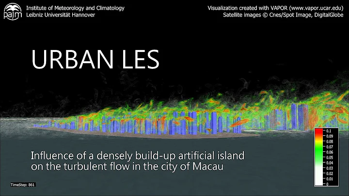 Urban Large-Eddy Simulation