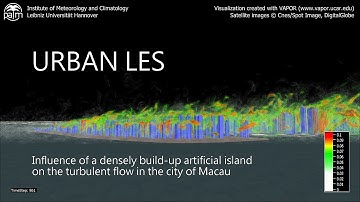 Urban Large-Eddy Simulation