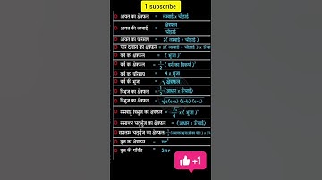 #short , mensuration formula , maths formula , #ssc #ntpc