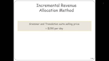 Incremental Revenue Allocation Method