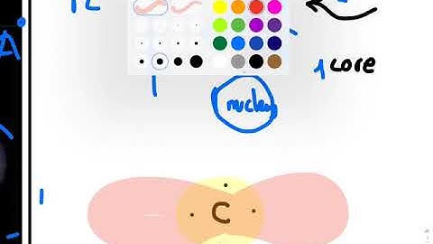 PC432n - Spring 2018 - QSAR part II (3D QSAR)