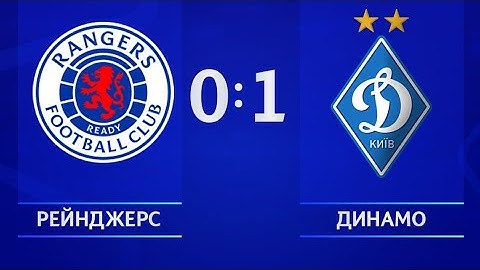 #лігачемпіонів Рейнджерс - Динамо 0:1 Піхальонок (82') #футбол #football #хочуврек #тренд