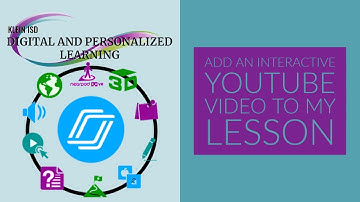 Nearpod: Add an Interactive YouTube Video to my Lesson