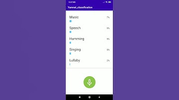 Yamnet TensorFlow Lite model inside android application