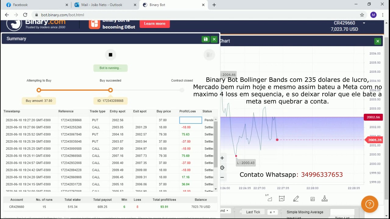 Bot Binary Bollinger Bands com 235 USD de lucro Conta Real 18/06/2020