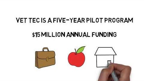 VET TEC Can Help Veterans Go Further