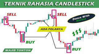 Rahasia 3 Pola Candlestick Paling Akurat | Mudah dan Lengkap | Rahasia Price Action Part 1 screenshot 2