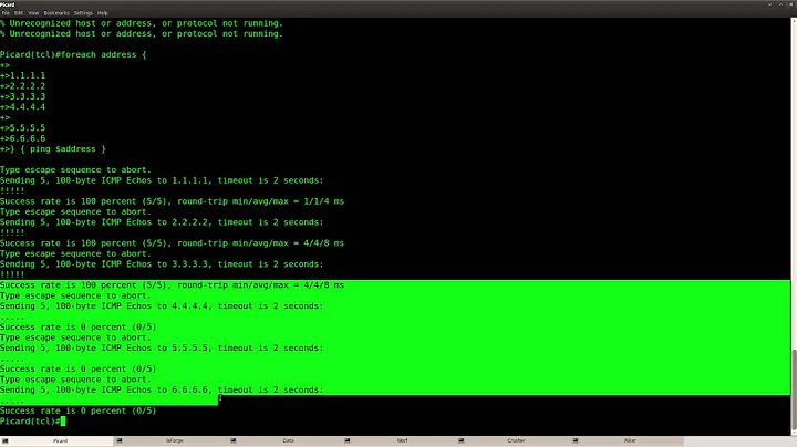 BGP Confederations lab in GNS3