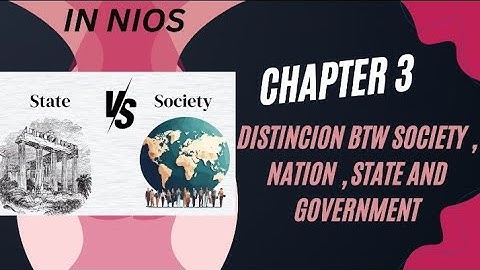 Society, Nation, State, and Government || CHAPTER EXPLANATION || PART 1 || POLITICAL SCIENCE
