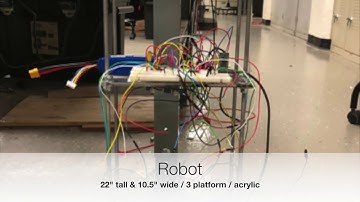 ECE 4960 Balancing Robot Team BR1 Spring 2018