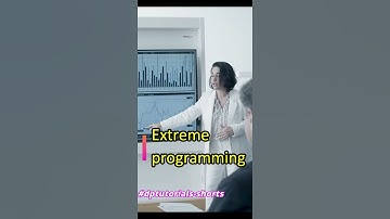 Different Types of Agile Management | #dptutorials-shorts