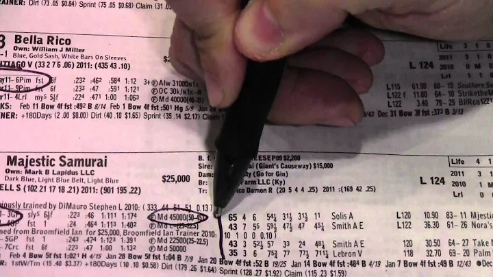 Marking Past Performances