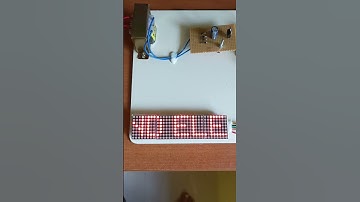 Arduino Text Scrolling Display Max7219 Dot matrix Led Display