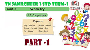 TN Samacheer class 1 maths Chapter 1 Geometry 1.1 Comparisons with Keywords. Part-1