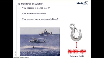 nCode for Fatigue and Durability Analysis