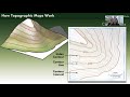 Topographic Maps, Contour Lines, and Contour Intervals