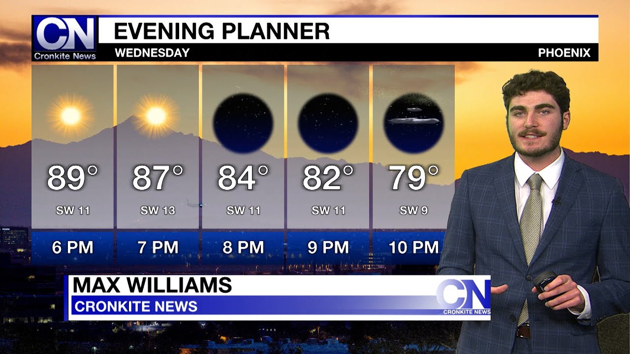 April 24, 2024 Weather - YouTube