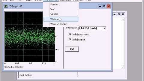 Wavelet Primer Example 3.6.A  Figure 3.-13
