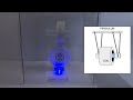 Double Pendulum Electromagnetic Oscillation By Active Kinetic 1 Vibration Energy And Frequency 