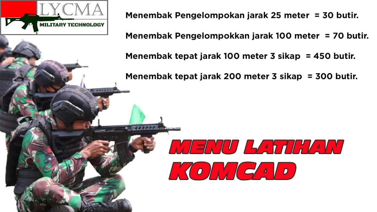 Inilah Materi Pelatihan  Komponen Cadangan (KOMCAD)