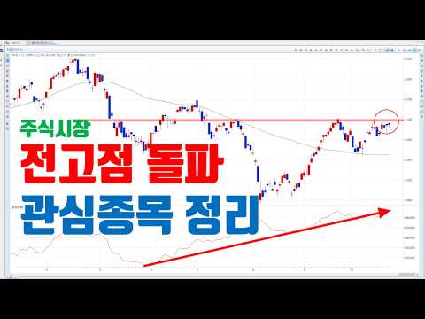[주식투자] 주식시장 전고점 돌파 직전 관심종목 정리(feat, 수급분석)