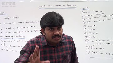 Java 8 New Features In Simple Way - learn Java