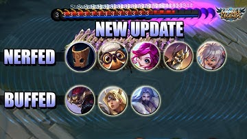 NEW UPDATE - ROAM ITEM NERF, FEWER GOLD FOR TANK AND SUPPORT - PATCH NOTES 1.4.64 MLBB