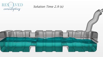 Sloshing Tank CFD Simulation