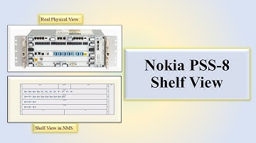 Shelf View of Nokia 1830 PSS-8  [Photonic Service Switch]
