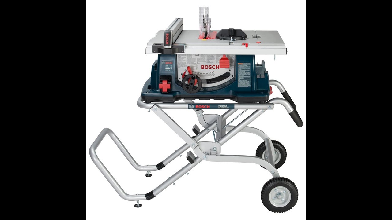 Bosch 4100 Jobsite Table Saw Review Brian's