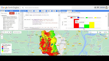 🛑 Live online training 20th Batch: Remote Sensing Application using Google earth engine || GEE