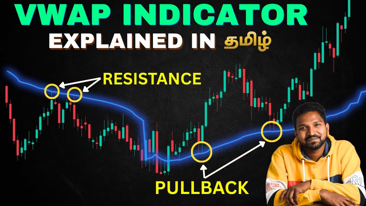 VWAP Indicator Explained in Tamil