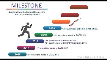 QUESTION BANK : AGRICULTURAL ENGINEERING Edition 2