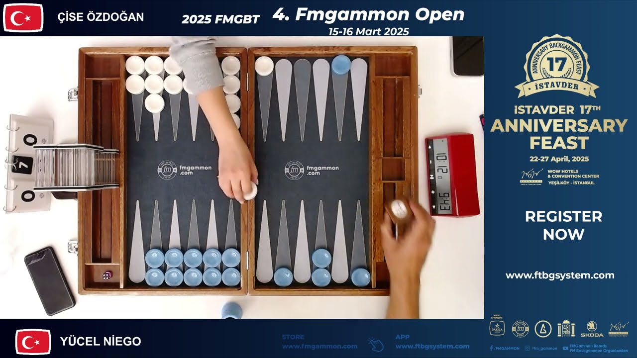 Çise Özdoğan vs Yücel Niego