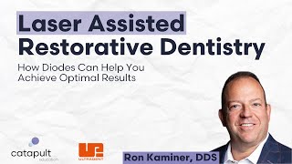 Dental Treatment: Laser Assisted Restorative Dentistry | Mar 9, 2023