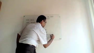 Algorithm to find the biggest of the given two numbers