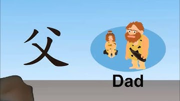 The Development of Chinese Characters - Father